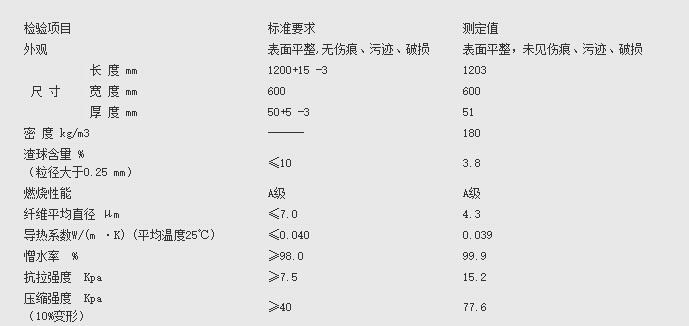 ԇ(yn)C(j)www.3921.com.cn